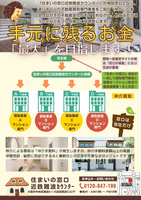 公式【不動産・マンション売却査定の完全版】住まいの窓口不動産近鉄難波｜大阪売却支援「手元に残るお金！最大を目指します！」